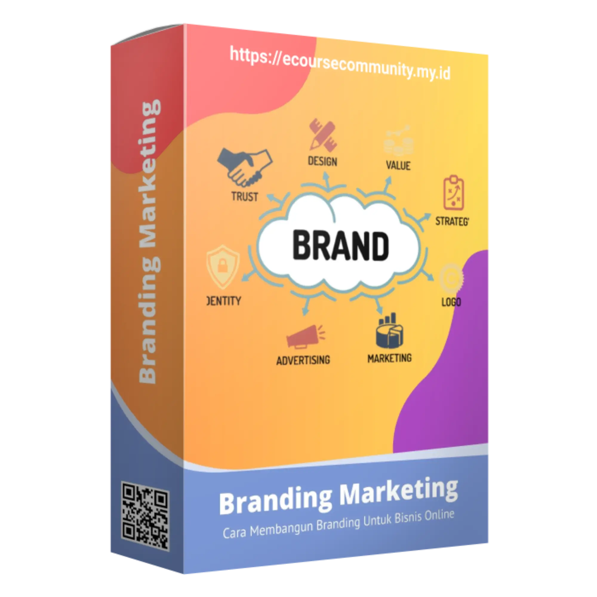 Branding Marketing