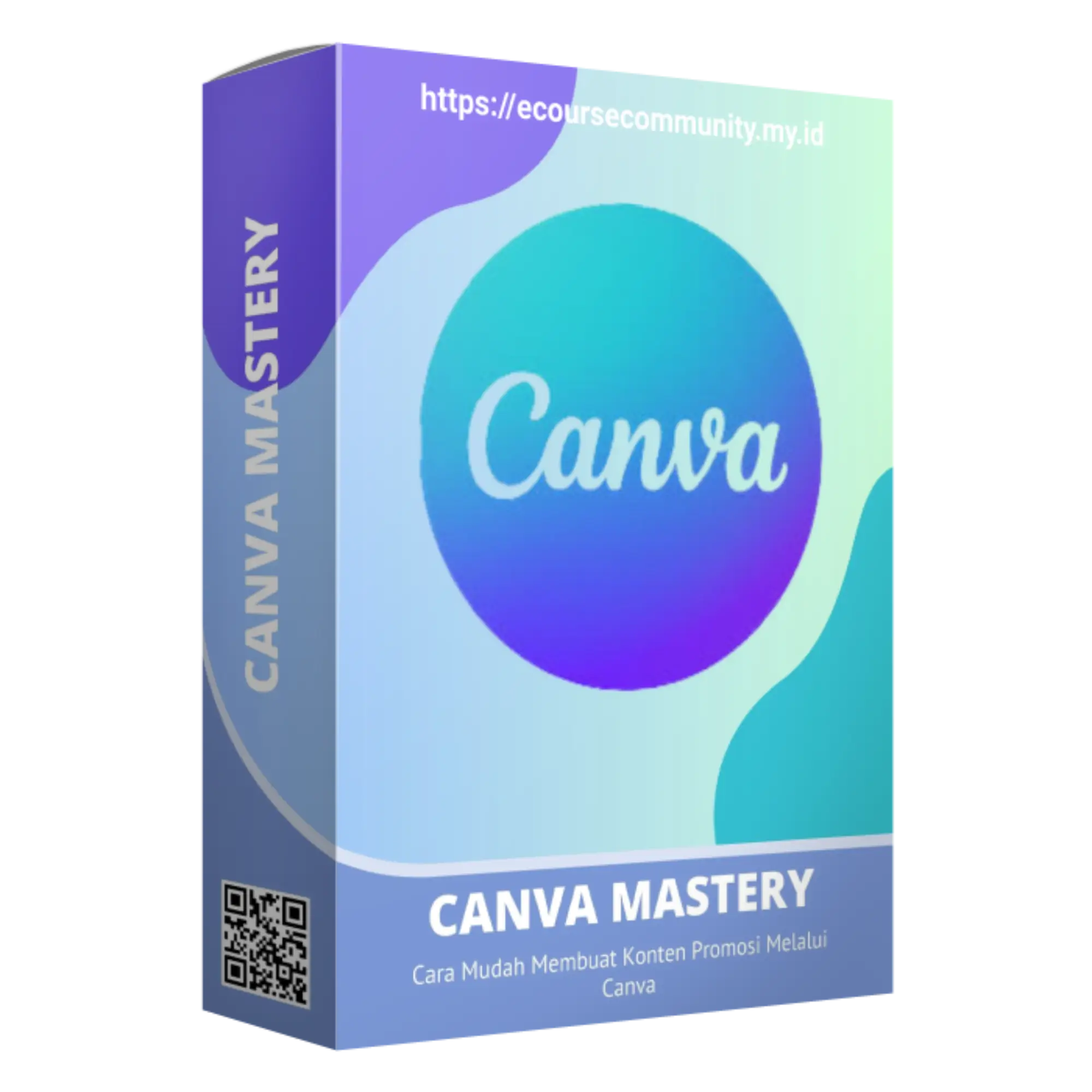 Canva Mastery