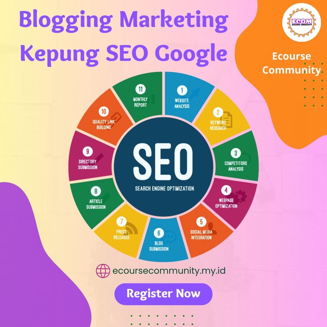 Blogging Marketing Kepung SEO Google