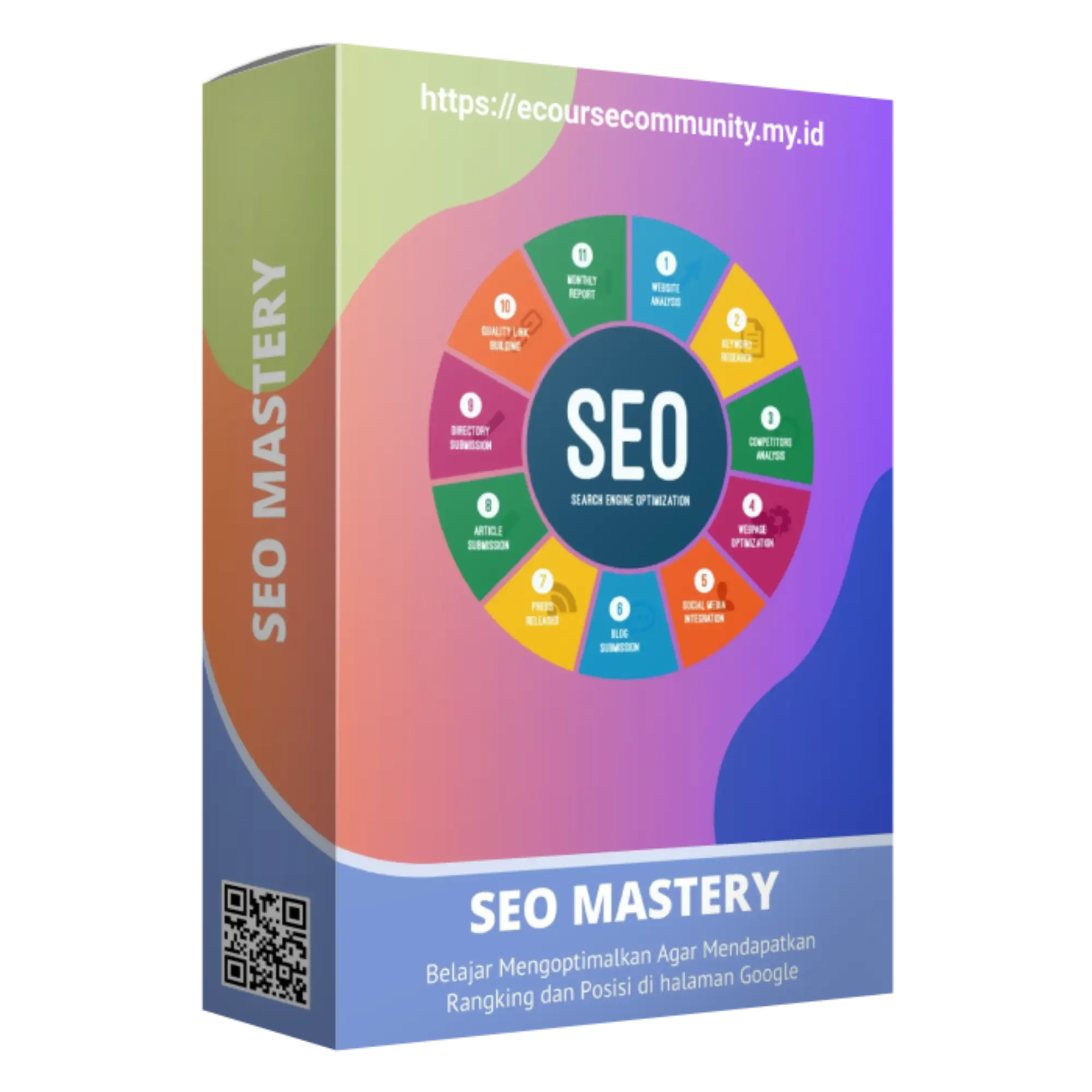 SEO Mastery