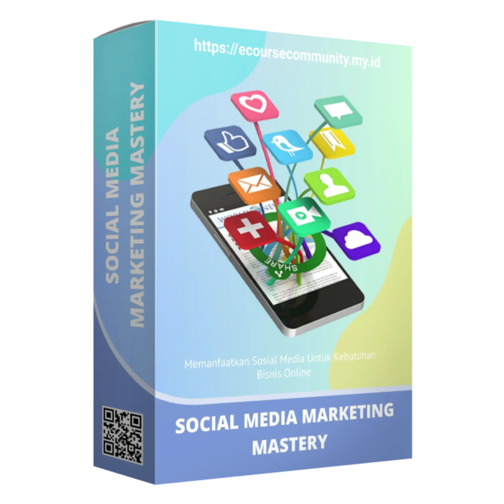 Social Media Marketing Mastery